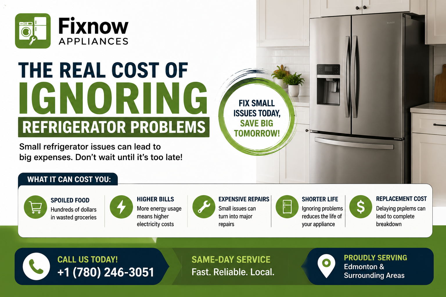 The Real Cost of Ignoring Refrigerator Problems